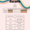 Gazania - Imagen 5