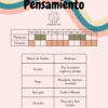 Pensamiento - Imagen 5