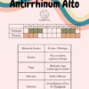 Antirrhinum (Perritos Altos) - Imagen 5