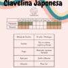 Clavelina Japonesa - Imagen 5